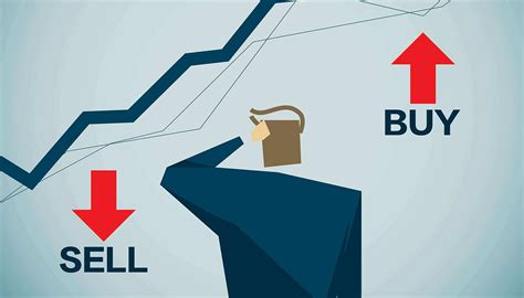 buying and selling foreign stocks.